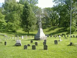 Confederate Monument