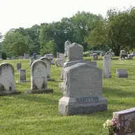 Confederate Martyrs Monument