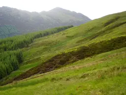 Meall Nan Oighreag lead mine