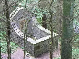 Martyrs Tomb