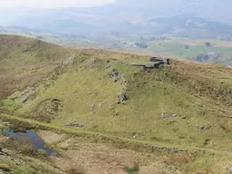 Bryn y Castell Hillfort