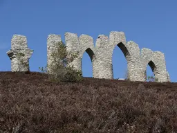 Fyrish Monument