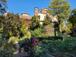 The Botanic Garden of Brera