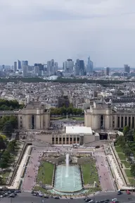 Trocadéro Gardens