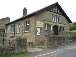 Eyam Museum