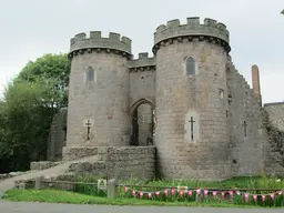 Whittington Castle