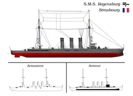 SMS Regensburg