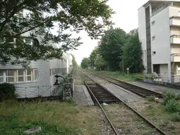 Ligne de Petite Ceinture