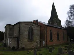 All Saints Church