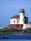 Coquille River Lighthouse