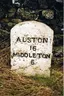 Milestone At Hanging Shaw