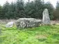 Loudon Wood Recumbent Stone Circle