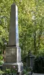 George Eliot (Mary Ann Evans)