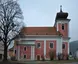 Svaté Kunhuty