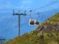 TelefériQo