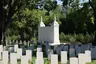 Forli Cremation Memorial