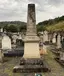 War memorial of Rivolet
