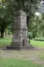 War memorial Oberhof
