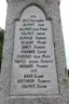 War memorial of Menthonnex-en-Bornes