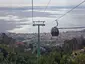 Funchal Cable Car Funchal Cable Car