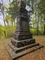 War memorial Roda, Ilmenau