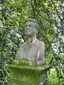 Bust of Augustin Pyrame de Candolle, Zurich