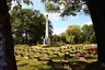 Soviet military cemetery in Częstochowa