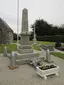 War memorial of Brainville