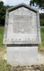 Kriegerdenkmal (WW1) Kriegerdenkmal (WW1)