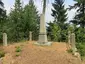 Dr. Friedrich Nitsche Obelisk