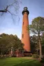 Currituck Beach Lighthouse