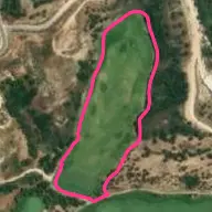 Practice Range Practice Range