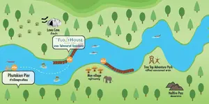 The Float House River Kwai