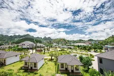 Thao Nguyen Hotel