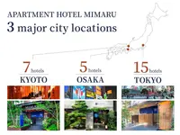 Mimaru Suites Kyoto Central