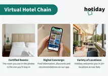 Hotiday Discovery Residence Verona