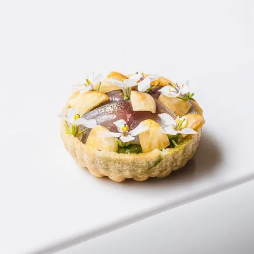 Udtryk in Copenhagen